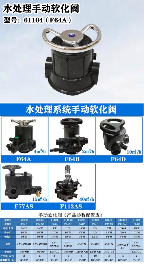 蝶阀和闸阀有什么区别? 蝶阀和闸阀有什么区别?